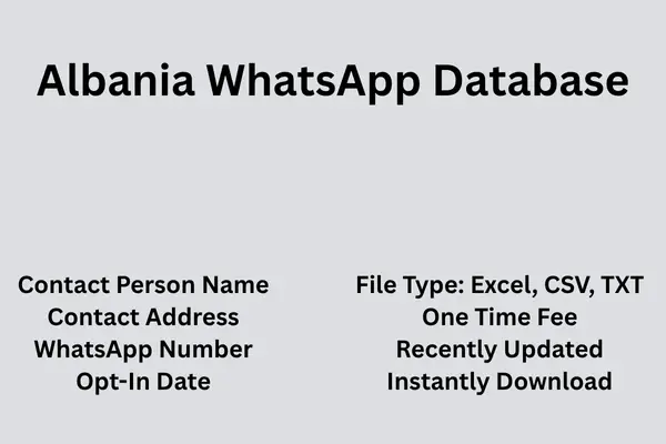 Albania whatsapp database