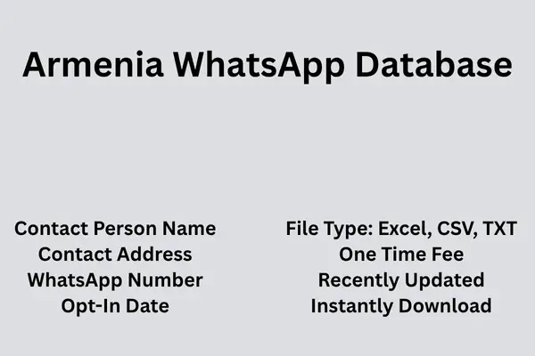 Armenia whatsapp database