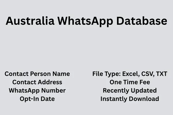 Australia whatsapp database