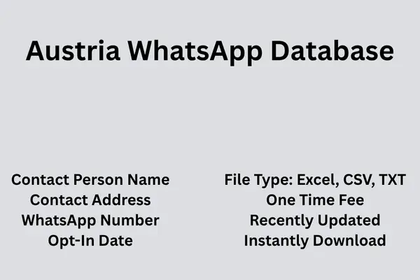 Austria whatsapp database