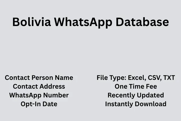 Bolivia whatsapp database