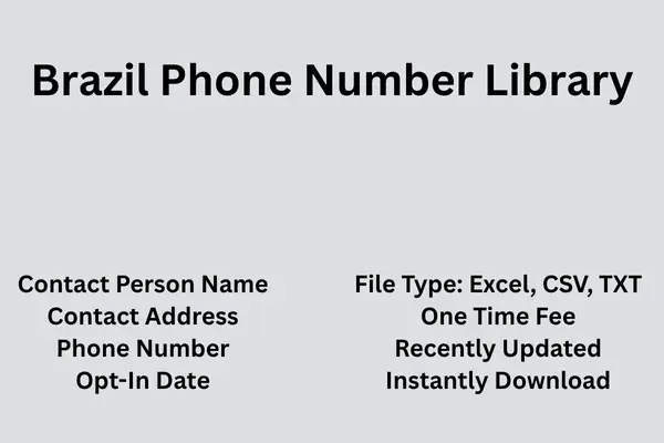 Brazil phone number library
