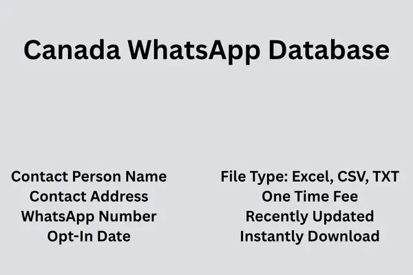 Canada whatsapp database