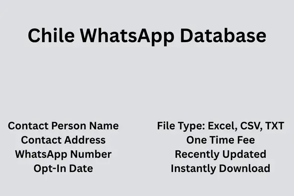 Chile whatsapp database