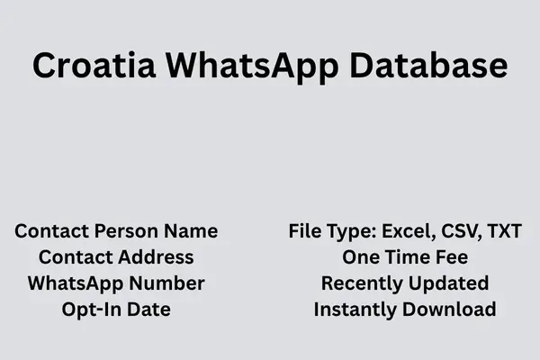 Croatia whatsapp database
