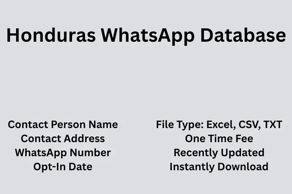 Honduras whatsapp database