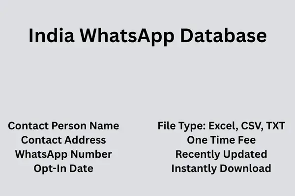 India whatsapp database