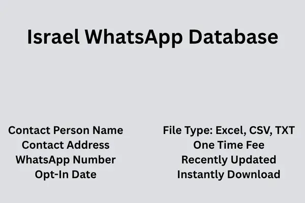 Israel whatsapp database