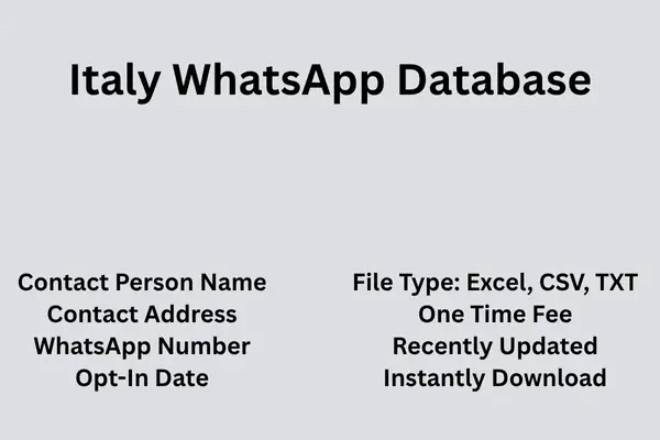 Italy whatsapp database