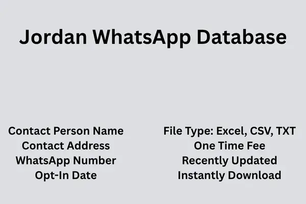 Jordan whatsapp database