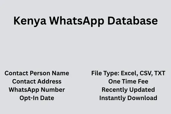 Kenya whatsapp database