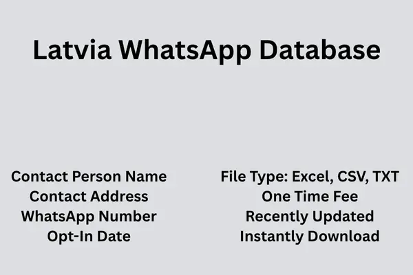 Latvia whatsapp database