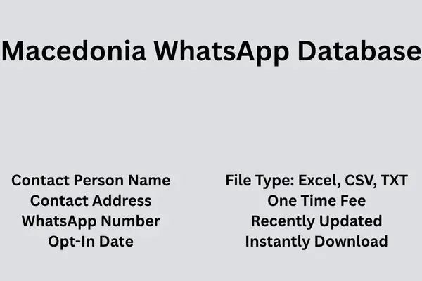 Macedonia whatsapp database