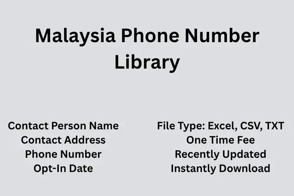 Malaysia phone number library