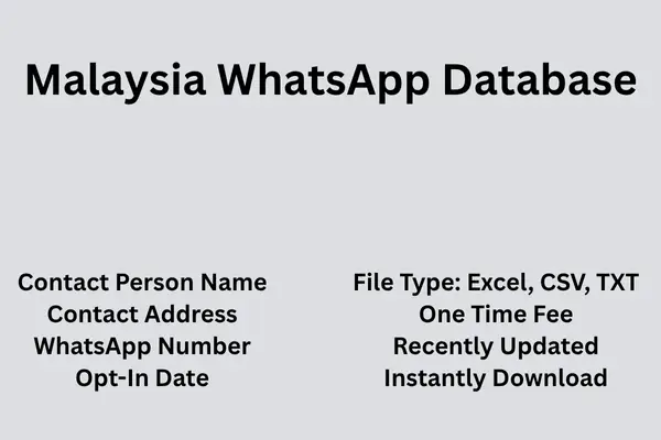 Malaysia whatsapp database