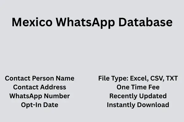 Mexico whatsapp database