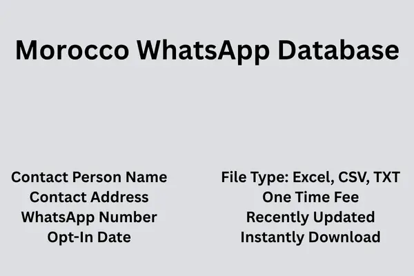 Morocco whatsapp database