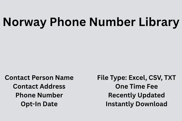 Norway phone number library