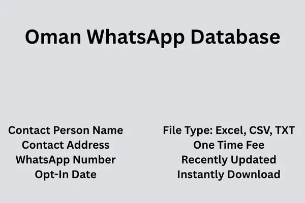 Oman whatsapp database