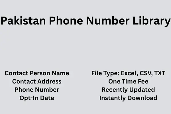 Pakistan phone number library