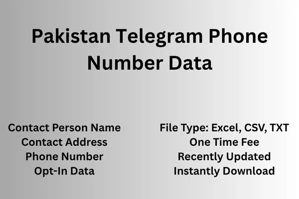 Pakistan telegram phone number data