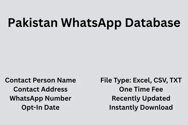 Pakistan whatsapp database
