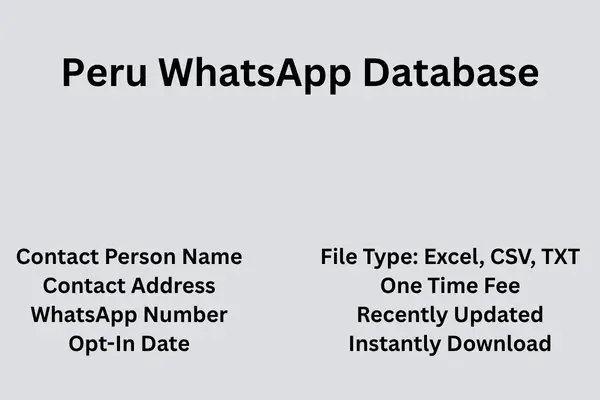 Peru whatsapp database