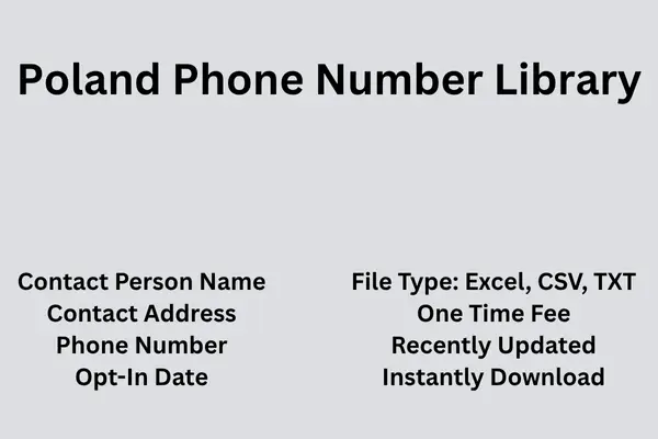 Poland phone number library