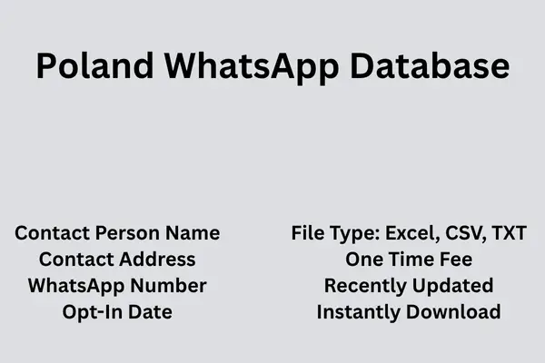 Poland whatsapp database