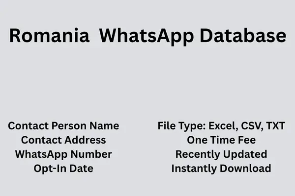 Romania whatsapp database