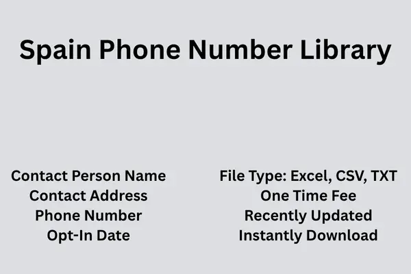 Spain phone number library