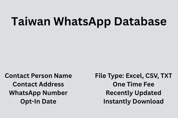 Taiwan whatsapp database