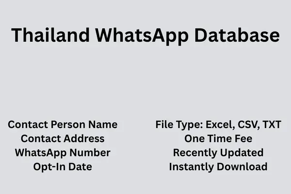 Thailand whatsapp database