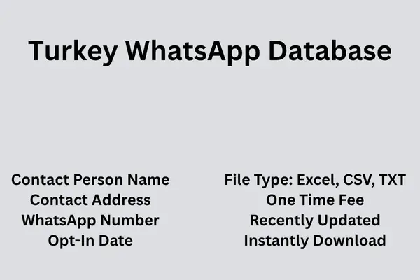Turkey whatsapp database