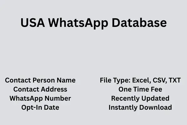 USA whatsapp database