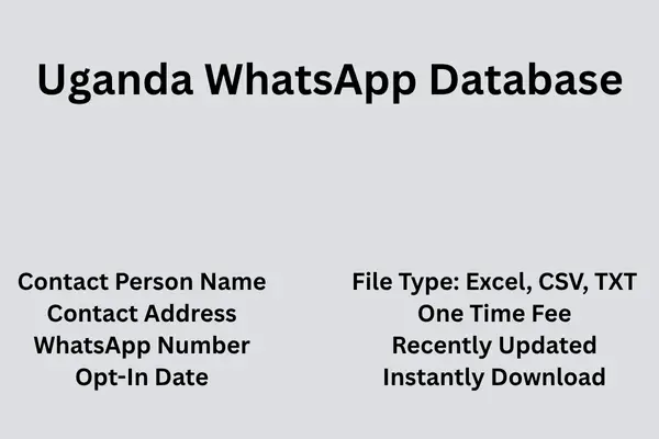 Uganda whatsapp database