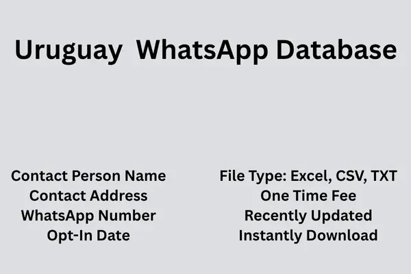 Uruguay whatsapp database